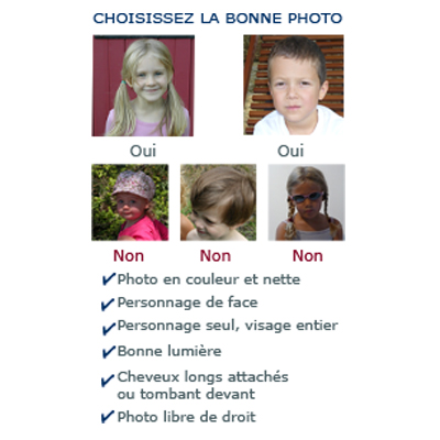 Livre personnalisé pour enfants