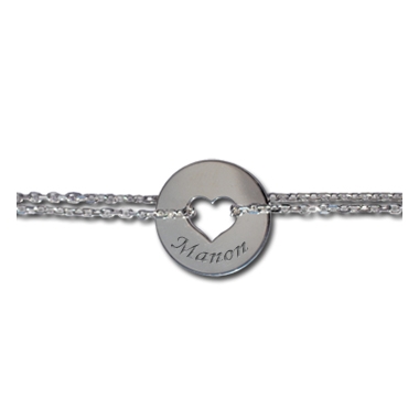 Bracelet jeton personnalisé Bracelet jeton personnalisé