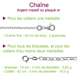 Chaines bijoux