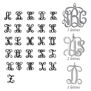 Pendentif initiales monogramme - polices