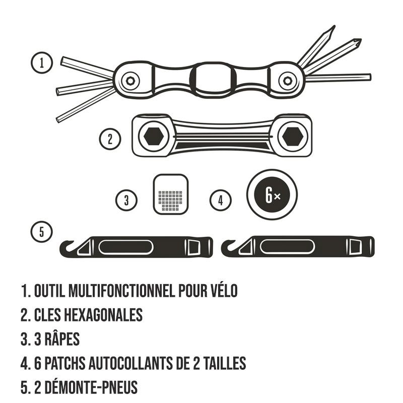 Gentlemen's Hardware kit de survie réparation vélo